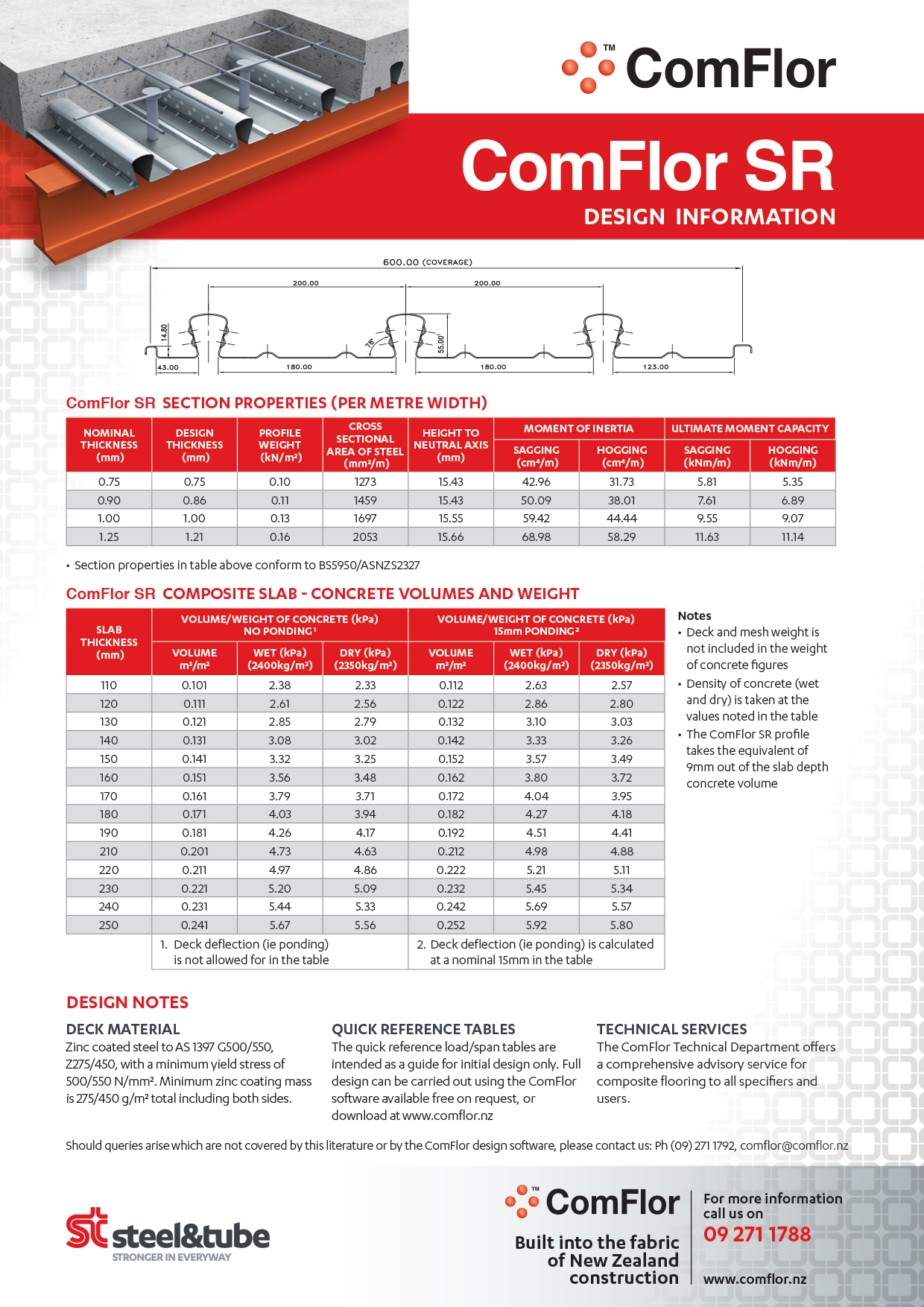 Steel & Tube Product Catalog