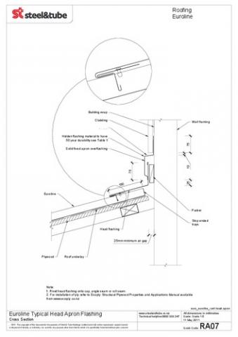 Apron Ridge Cap Nz Metal Roofing Manufacturers