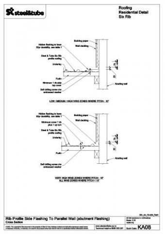 Side Flashing To Parallel Wall (abutment Flashing) | steel&tube